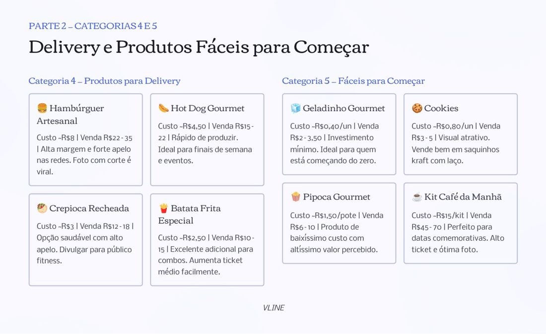 Página do ebook com produtos para delivery
