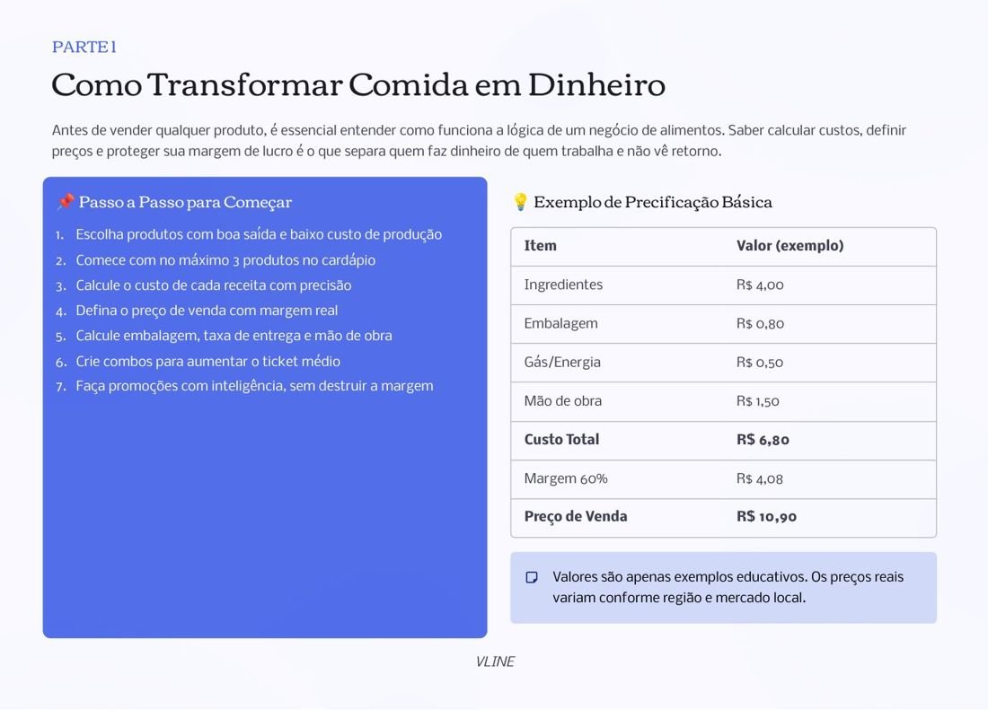 Página do ebook sobre precificação