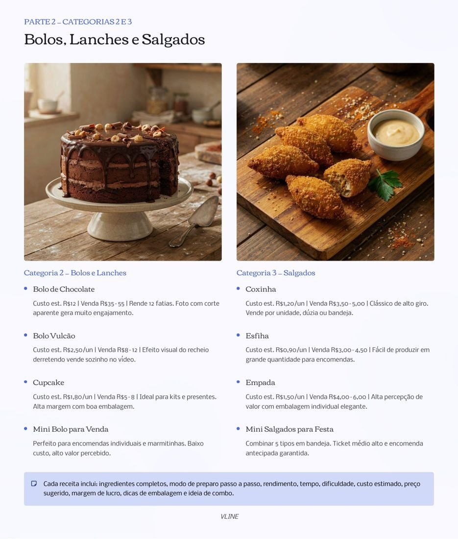 Página do ebook com bolos e salgados